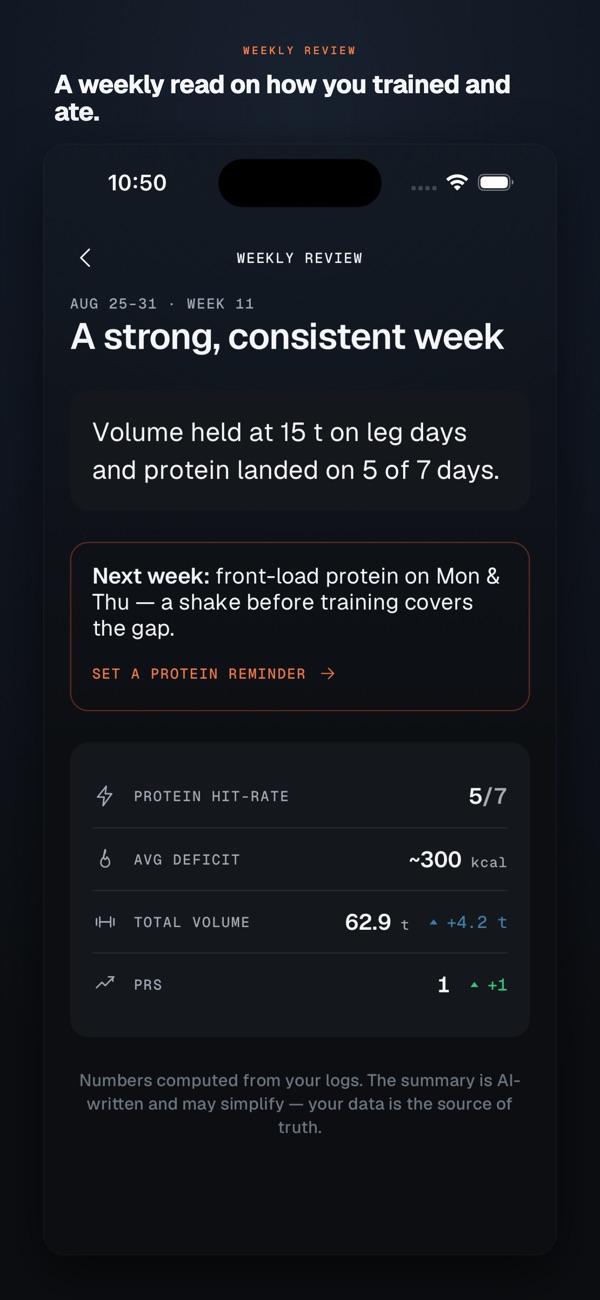 IronFuel iOS weekly review summarising training volume and nutrition logs